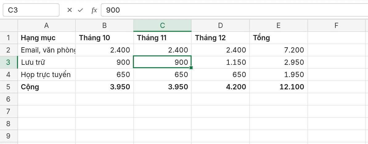 Ô C3 đang được chọn: Name Box hiện địa chỉ C3, thanh công thức hiện nội dung của ô
