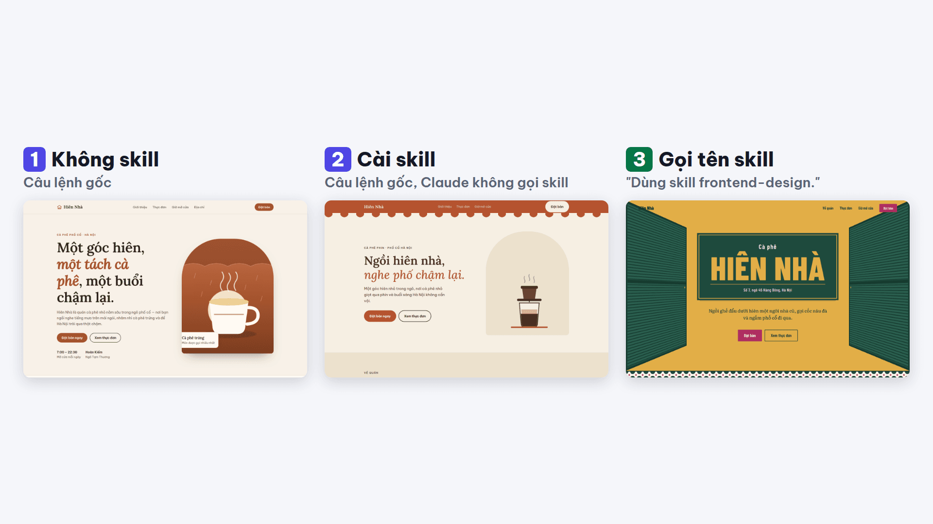Three pages side by side: no skill, skill installed with the same prompt, and the frontend-design skill named
